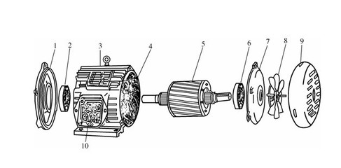 4_真誠為您提供服務(wù)*蘇州新區(qū)馬達(dá)修理(組圖)_蘇州