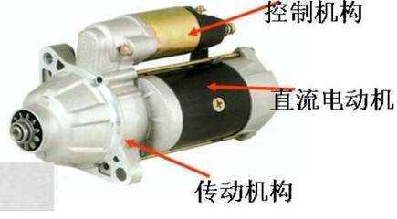 汽車起動機復位慢需不需要換起動機?