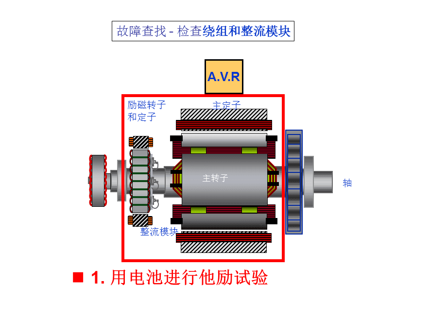 無刷發(fā)電機(jī)與直流電機(jī)的故障檢測(cè)與維修要點(diǎn)
